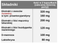 Urofemina-Skład.png