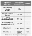 Składniki -tran dla dzieci.png