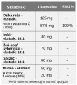 Moja Odporność (dzika róża, imbir, żeń-szeń, szczeć, mumio) 50 kapsułek, Panaseus