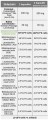 Probiotyk, ProbioBalance FORTE, 60 mld żywych bakterii, 30 kapsułek wege, Aliness