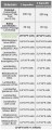 Probiotyk, ProbioBalance MAN, 20 mld żywych bakterii, 30 kapsułek wege, Aliness