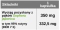 Rutyna 330 mg, standaryzowany wyciąg, 60 kapsułek, Medica Herbs